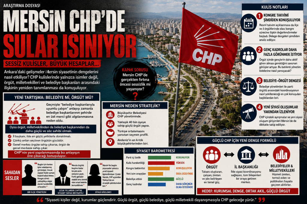 Mersin CHP’de Sessiz Satranç: Örgüt mü, Belediye Mi?