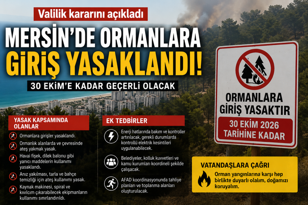 Mersin’de Ormanlara Giriş Yasaklandı: Valilikten Kritik Yangın Tedbirleri