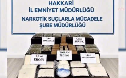 Hakkari’de Görev Yapan Bir Doktorun Aracından 28 Kilo Uyuşturucu Çıktı