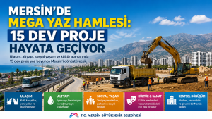 Mersin’de Mega Yaz Hamlesi: 15 Büyük Proje Hayata Geçiyor