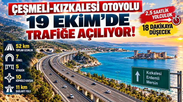 Çeşmeli-Kızkalesi Otoyolu için Tarih Kesinleşti: 19 Ekim’de Trafiğe Açılıyor! İşte Merak Edilen Bütün Ayrıntılar